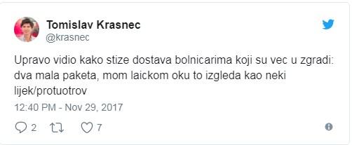 Dnevni avaz