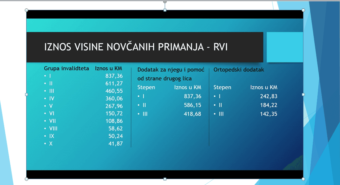 Dnevni avaz