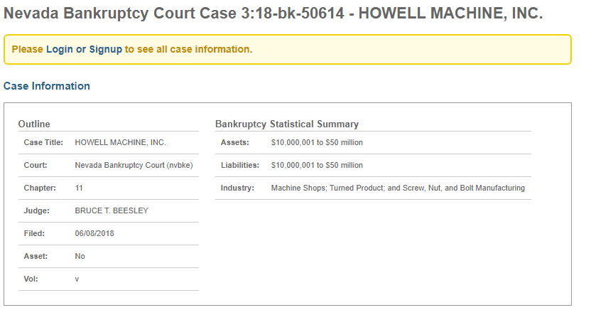 Faksimil podneska “Howell Machinea” o bankrotu - Avaz