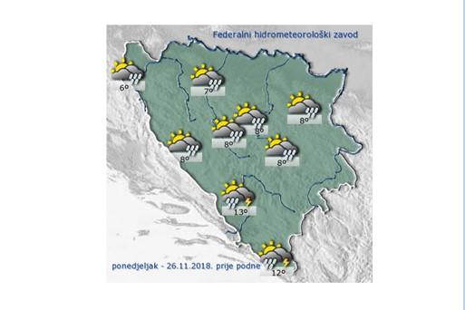 Danas se u BiH očekuje oblačno vrijeme s kišom u većini područja