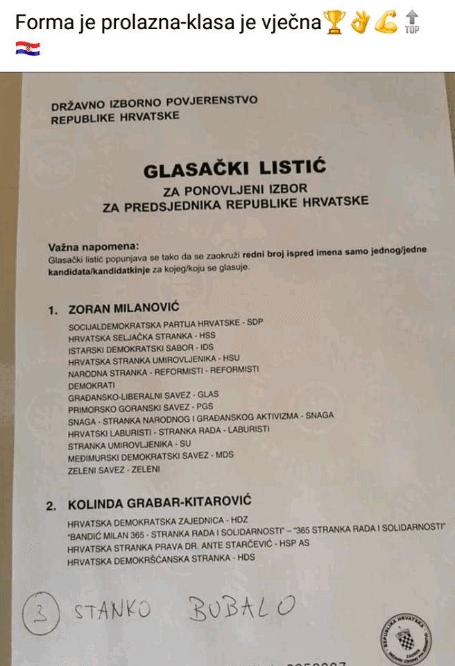 Glasački listić: Bubalo dobio glas - Avaz