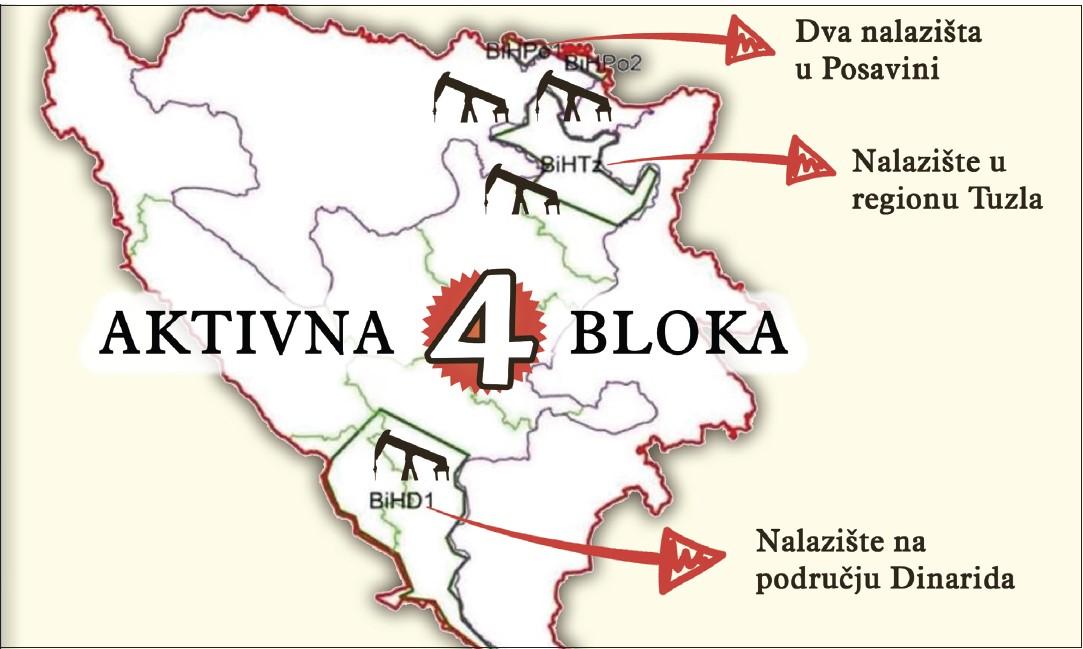 Četiri bloka za istraživanje - Avaz