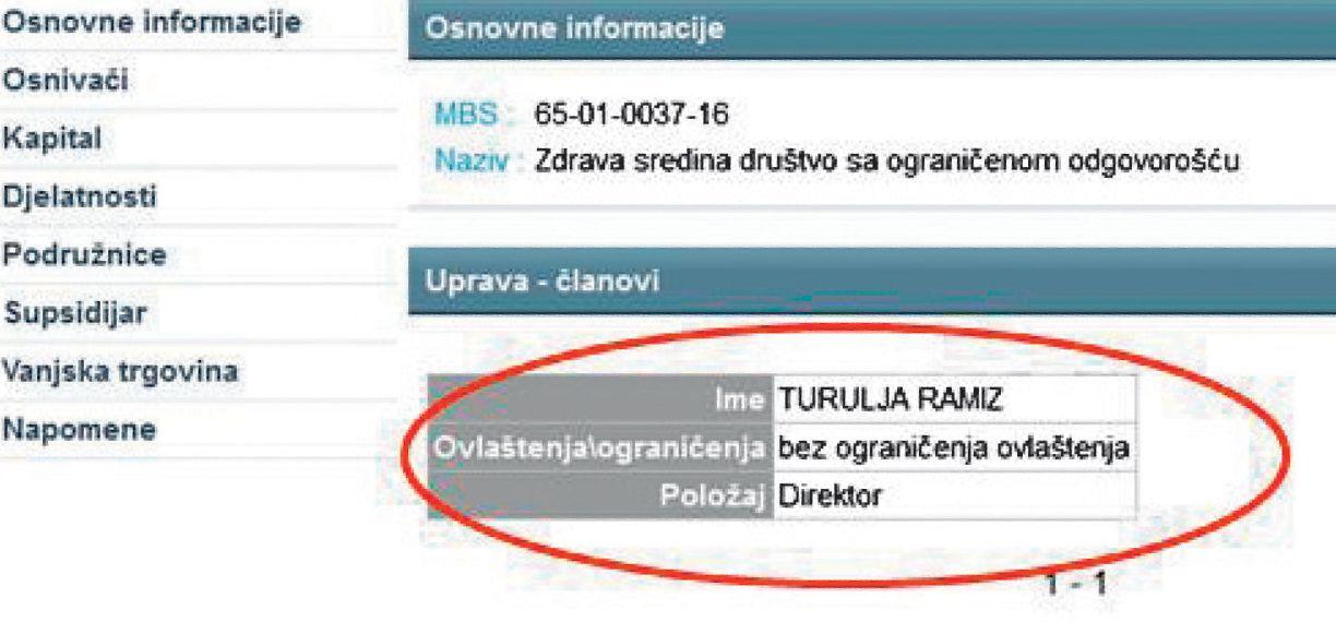 Direktor firme ''Zdrava sredina'' je Ramiz Turulja - Avaz