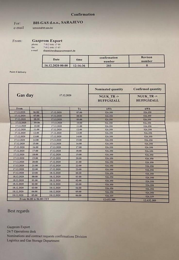 Transcript of Gazprom's notice: At 12.16 pm, gas deliveries were according to the established plan - Avaz