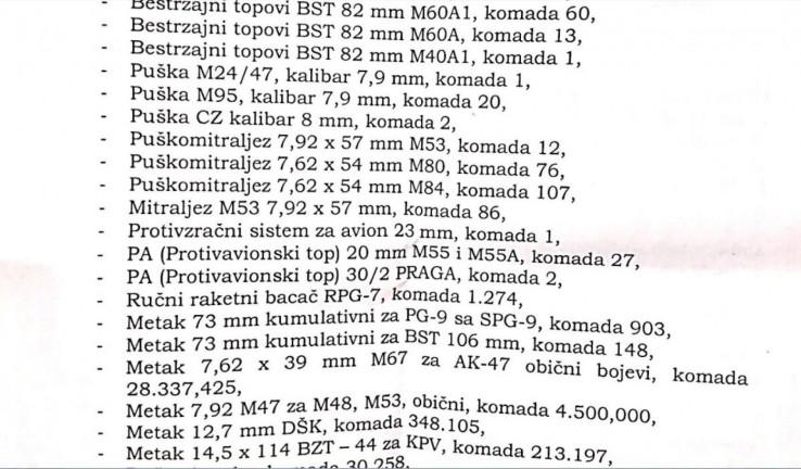 Šta se sve oduzima po presudi Suda BiH i sudskom izvršenju - Avaz