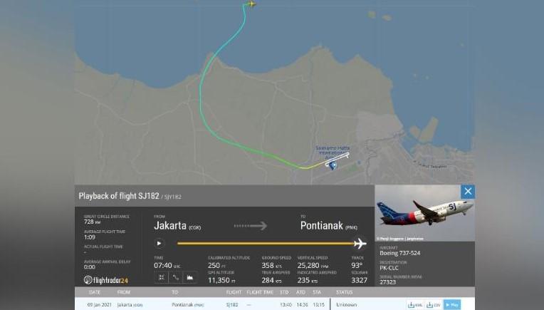 A Flightradar24 map shows the moment Sriwijaya Air flight SJY 182 lost contact on Saturday - Avaz