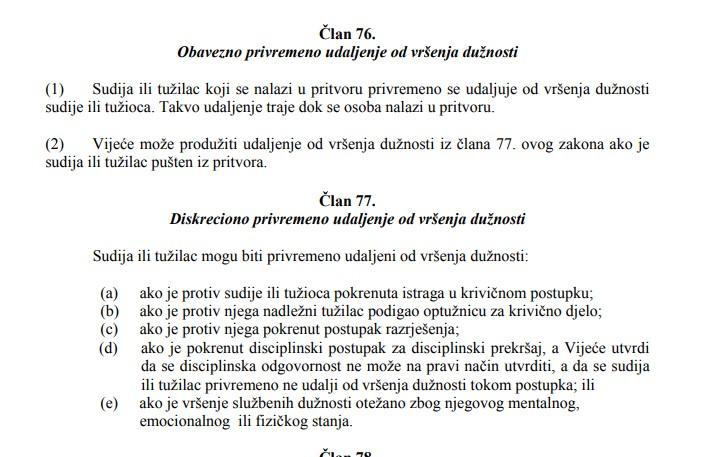 U Zakonu o VSTV-u, član 77., jasno stoji kada se pokreće suspenzija - Avaz