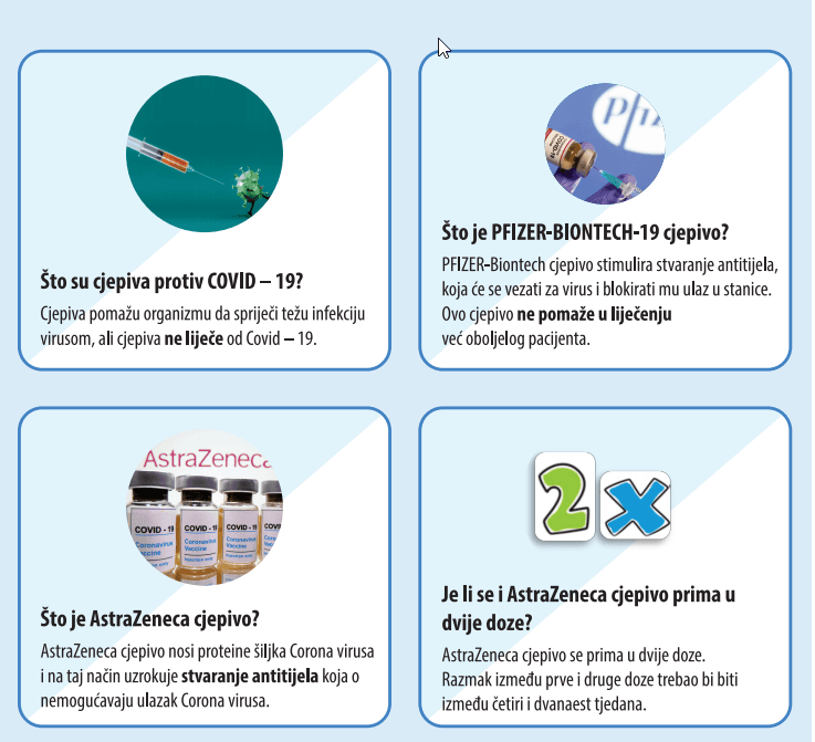 Promotivni plakati i informacije o vakcinaciji za stanovnike BiH