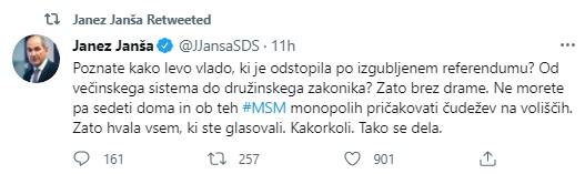 Objava na Twitteru - Avaz