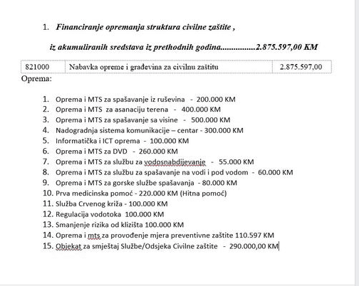 Finansiranje struktura ivilne zaštite - Avaz