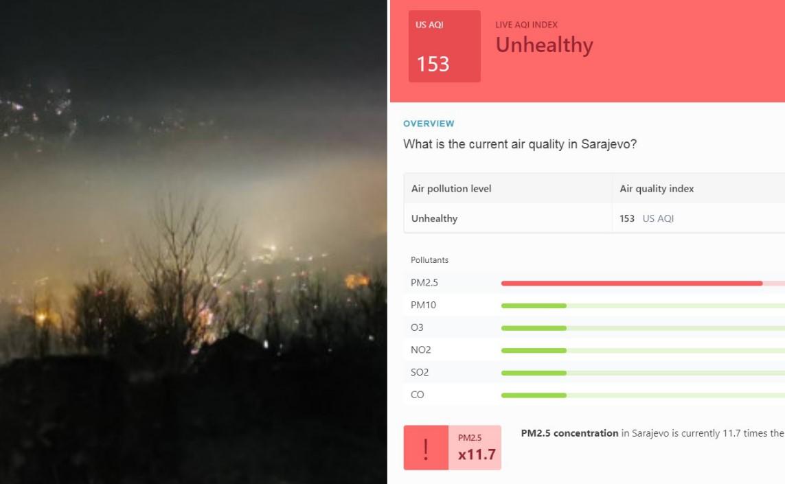 Sarajevo opet među najzagađenijim gradovima na svijetu - Avaz