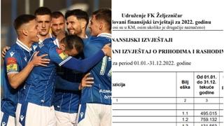 Željezničar poslovao u plusu u 2022. godini, vrijednost imovine se procjenjuje na 25 miliona KM