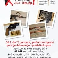 U akciji "Poštuj život, vrati oružje" građani Crne Gore policiji predali 43.868 komada municije i 1.364 komada vatrenog oružja