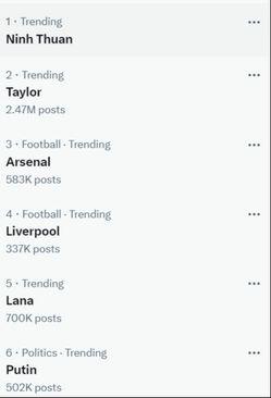 Tejlor Svift u trendingu - Avaz