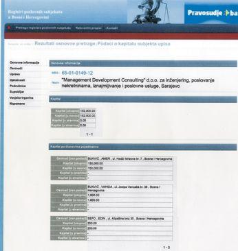 Izvod iz sudskog registra potvrđuje da se ne radi ni o kakvoj američkoj investiciji: Amer Bukvić i Vahida Bukvić praktično su apsolutni vlasnici kompanije, jer je na vrijednost od 152.000 KM Edin Sefo suvlasnik 200 KM - Avaz