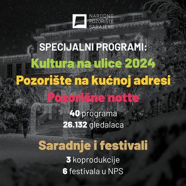 Programi NPS-a - Avaz