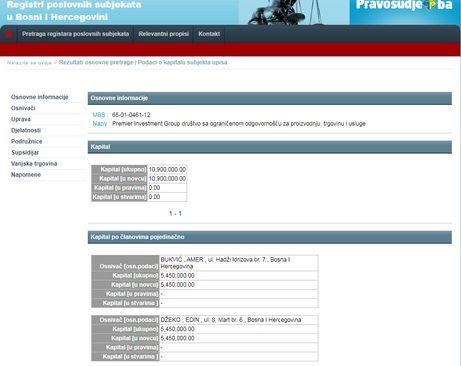 Ukupan kapital iznosi 10,9 miliona KM - Avaz
