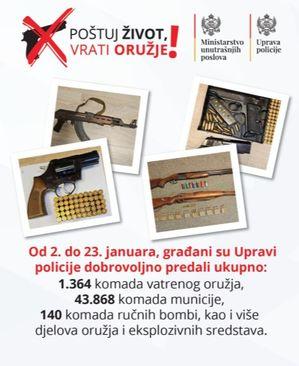 Kampanja "Poštuj život, vrati oružje" - Avaz