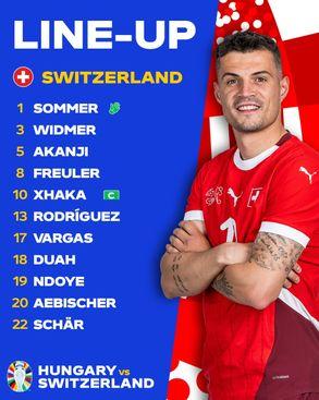 Sastav Švicarske - Avaz