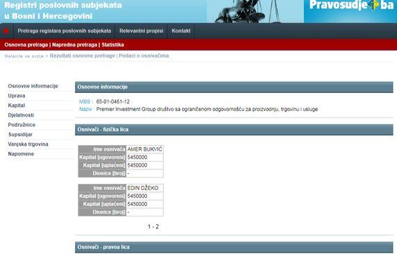 Registar poslovnih subjekata otkriva vlasnike - Avaz